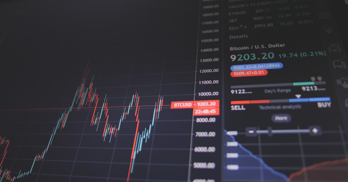 O que é capitalização de mercado (market cap)